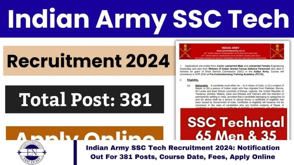 Indian Army SSC Tech Recruitment 2025