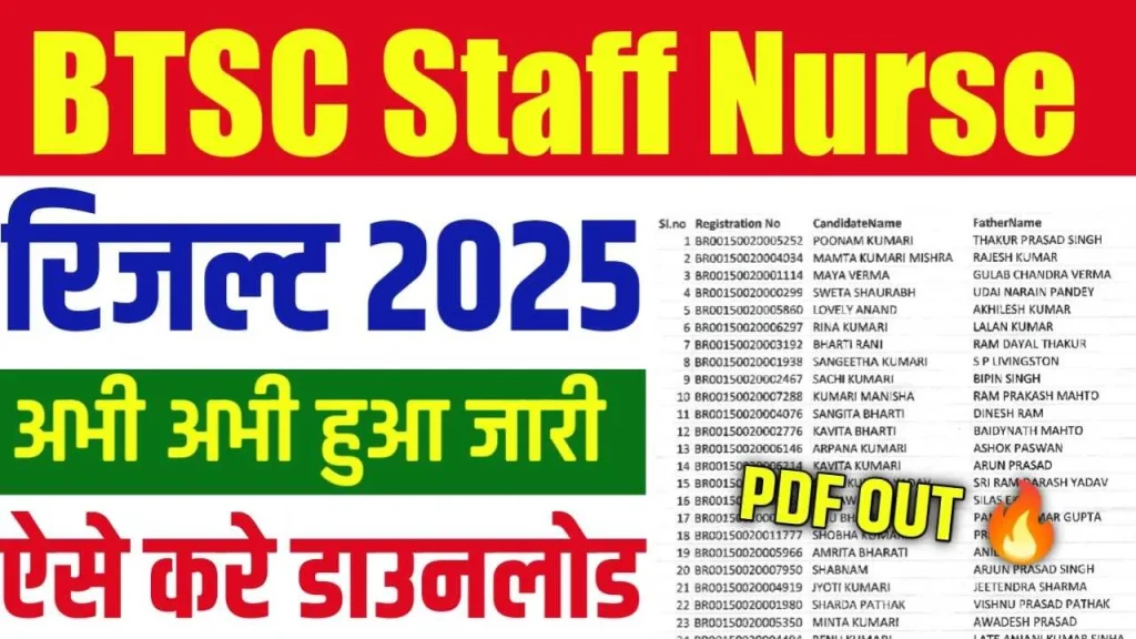 Bihar BTSC Staff Nurse Result 2025