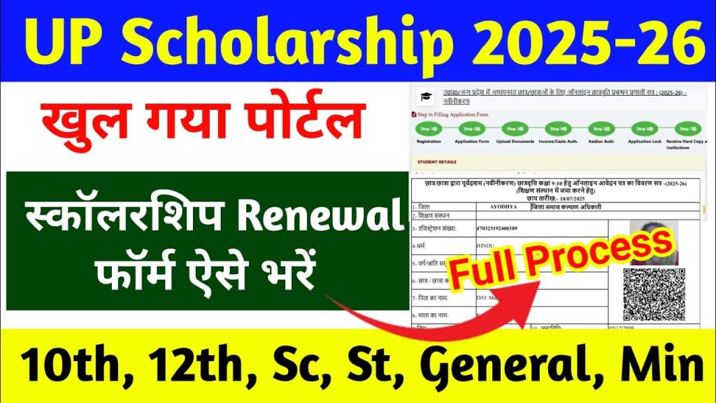 UP Scholarship Online Form 2025-26