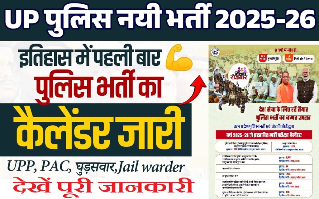 UP Police Recruitment Calendar 2025-26