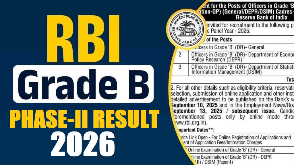 RBI Grade B Phase-II Result 2026