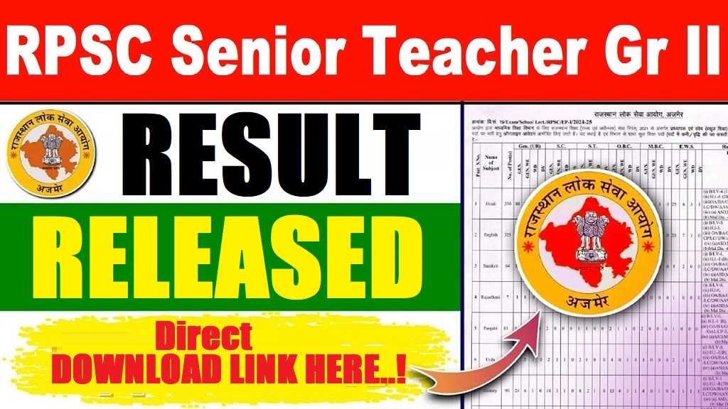 RPSC Senior Teacher Gr II Result 2026