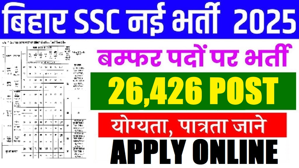 Bihar BSSC Inter Level Recruitment 2026