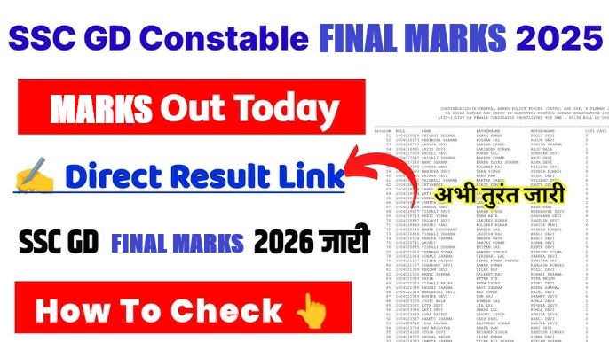 SSC Constable GD Final Marks 2026